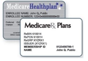 Social Security Disability Insurance and Medicare Plans