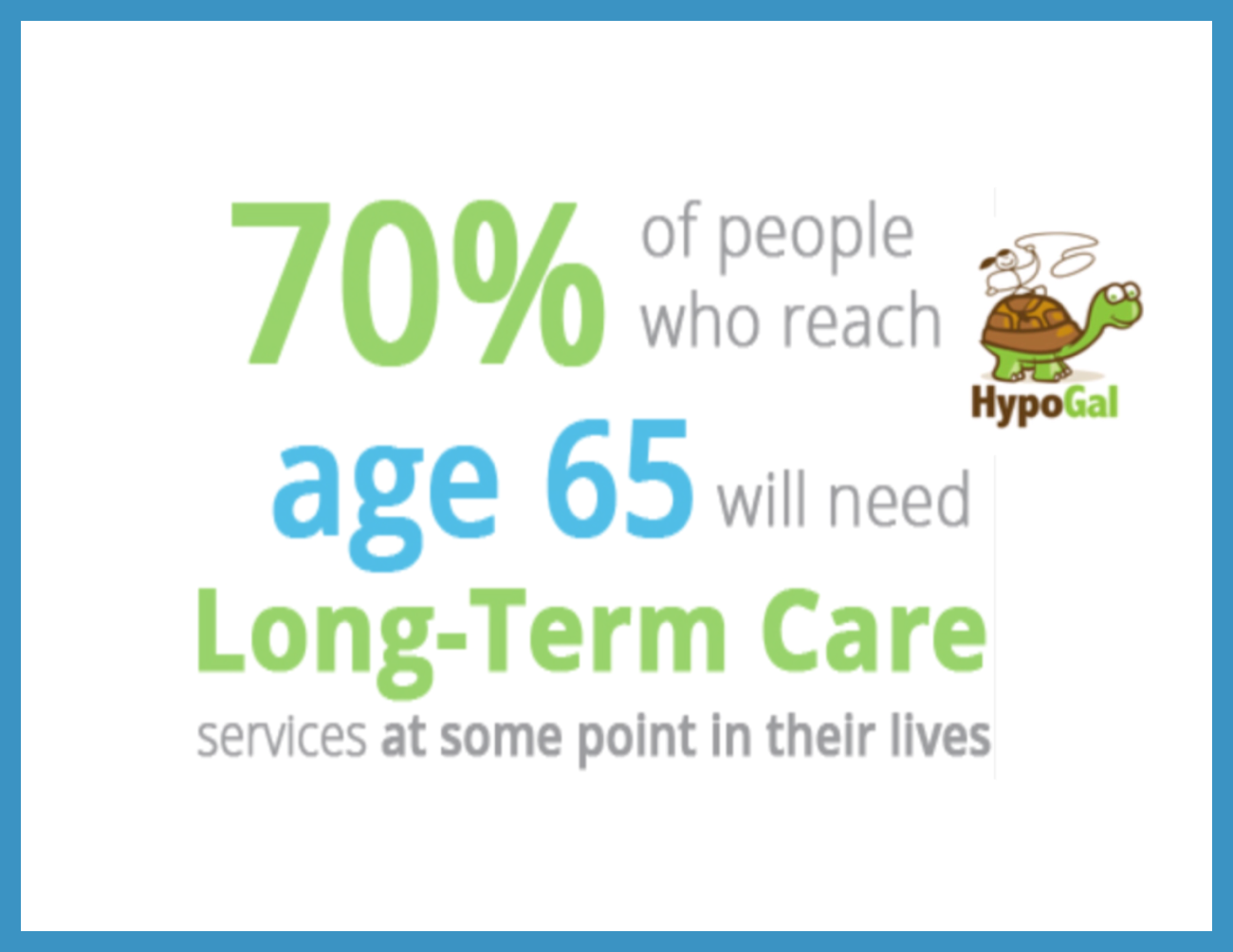 What Is Long Term Insurance?