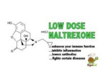 LOW DOSE NALTREXONE BOOKS